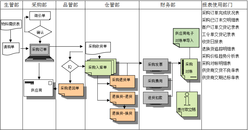 乐动网站-乐动(中国)软件