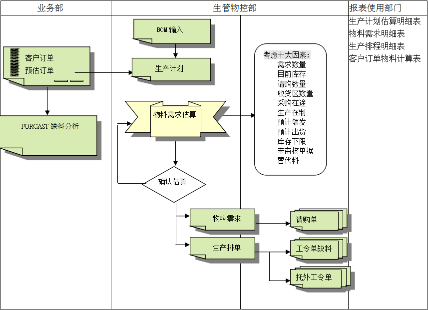 乐动网站-乐动(中国)软件