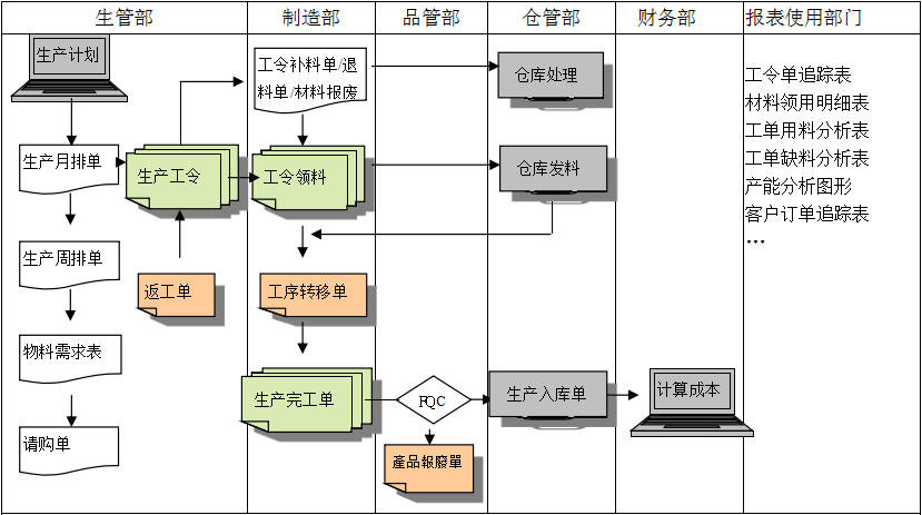 乐动网站-乐动(中国)软件