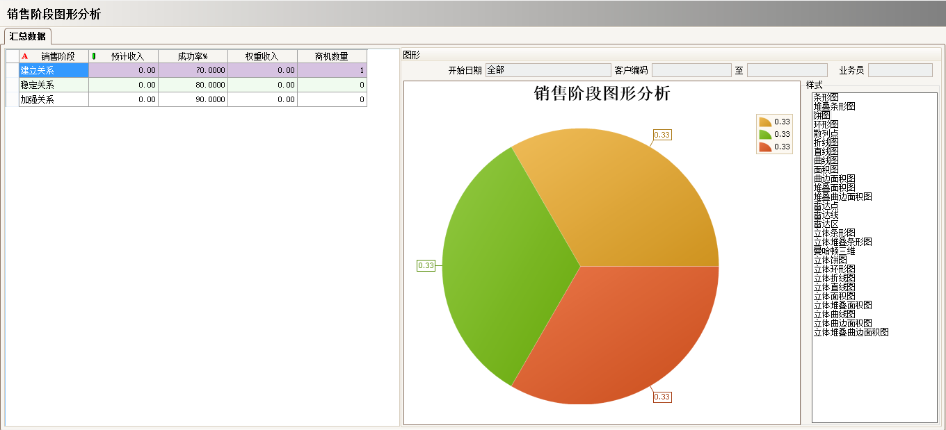 乐动网站-乐动(中国)软件实施过程中会遇到哪些问题