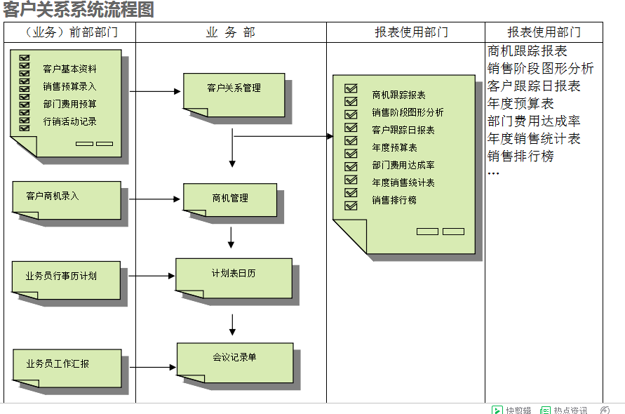 　乐动网站-乐动(中国)系统的具体操作步骤是怎样的