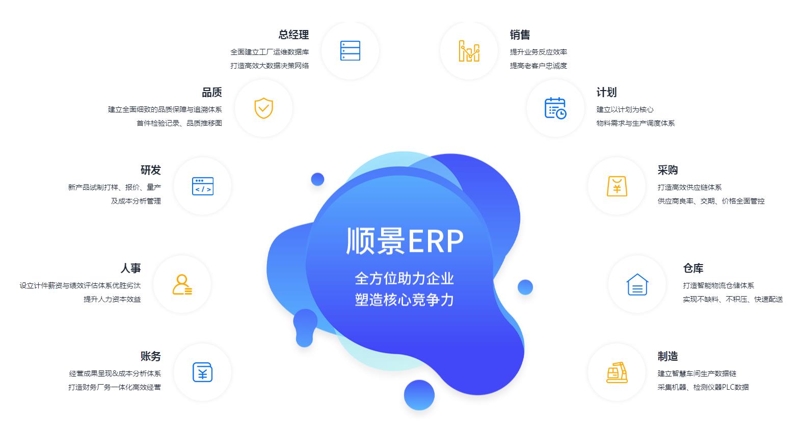 乐动网站-乐动(中国)管理系统