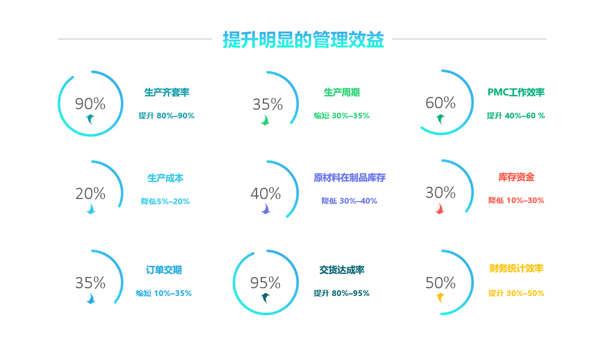 乐动网站-乐动(中国)软件