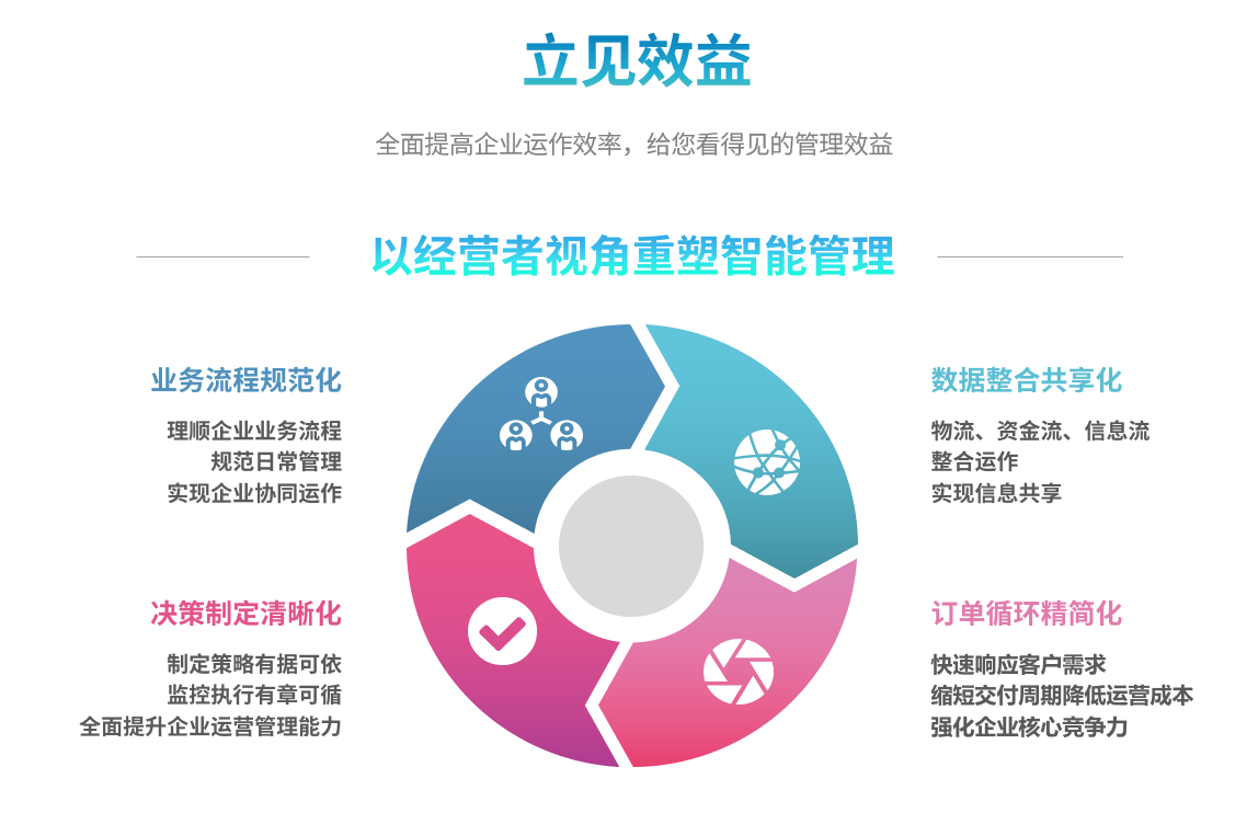 乐动网站-乐动(中国)系统
