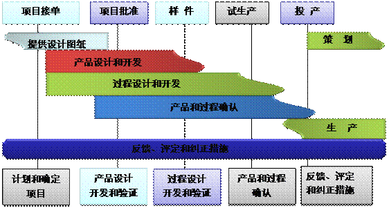 乐动网站-乐动(中国)
