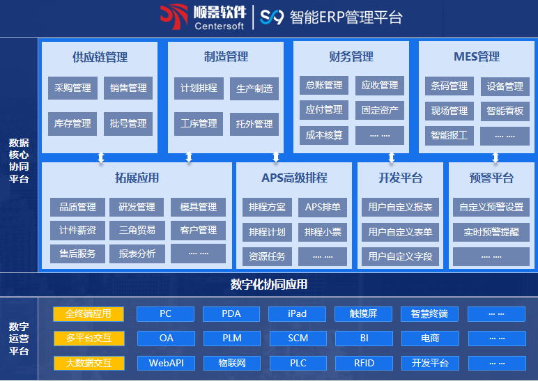 顺景S9 乐动网站-乐动(中国)系统