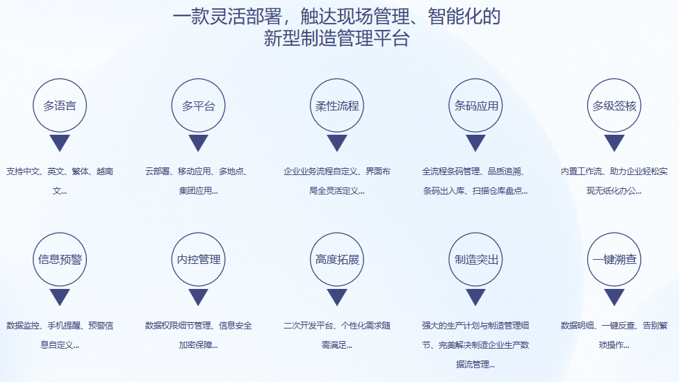 顺景S9 乐动网站-乐动(中国)系统